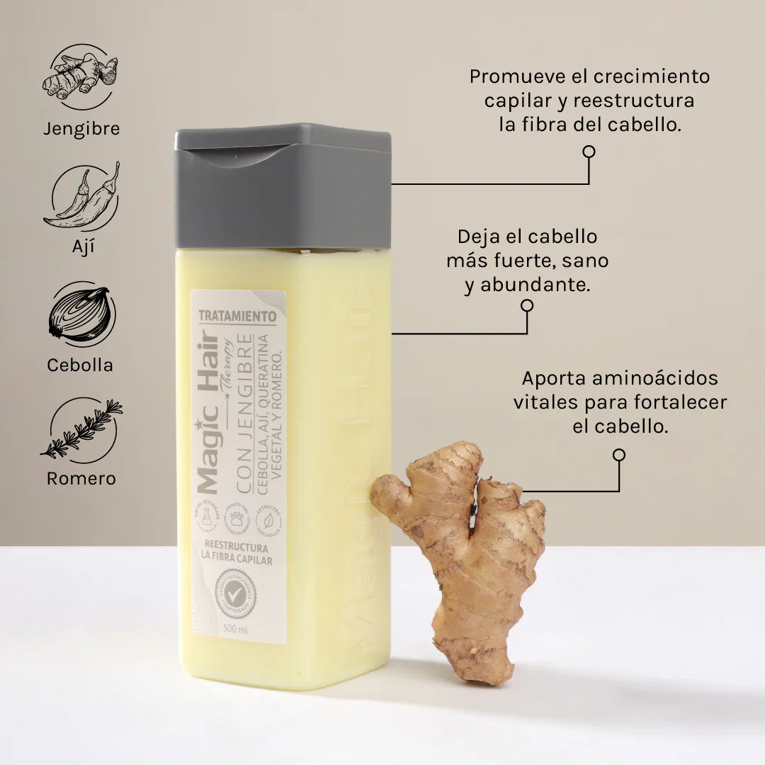 Tratamiento con Jengibre